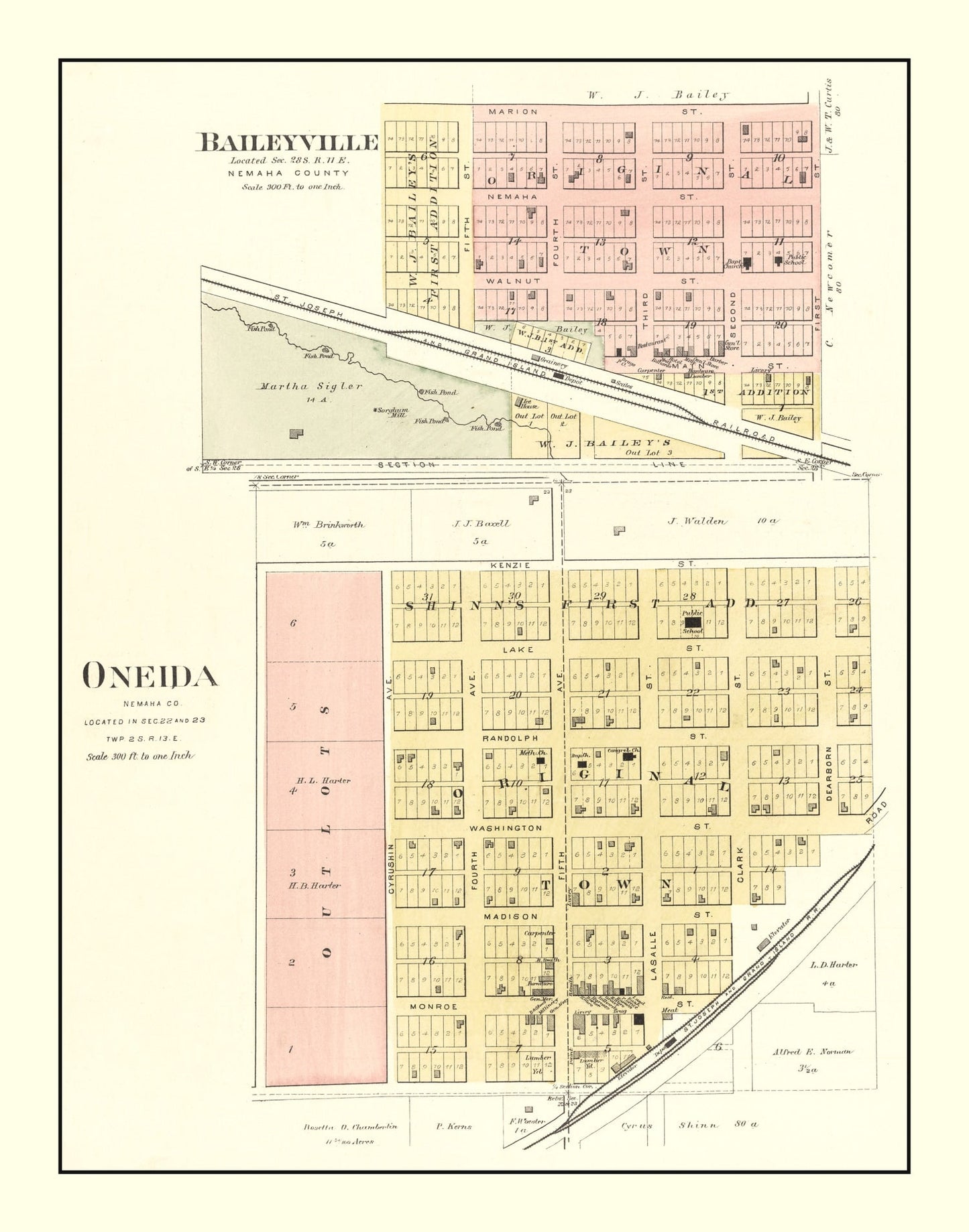 Vintage Map of Baileyville, Kansas 1887