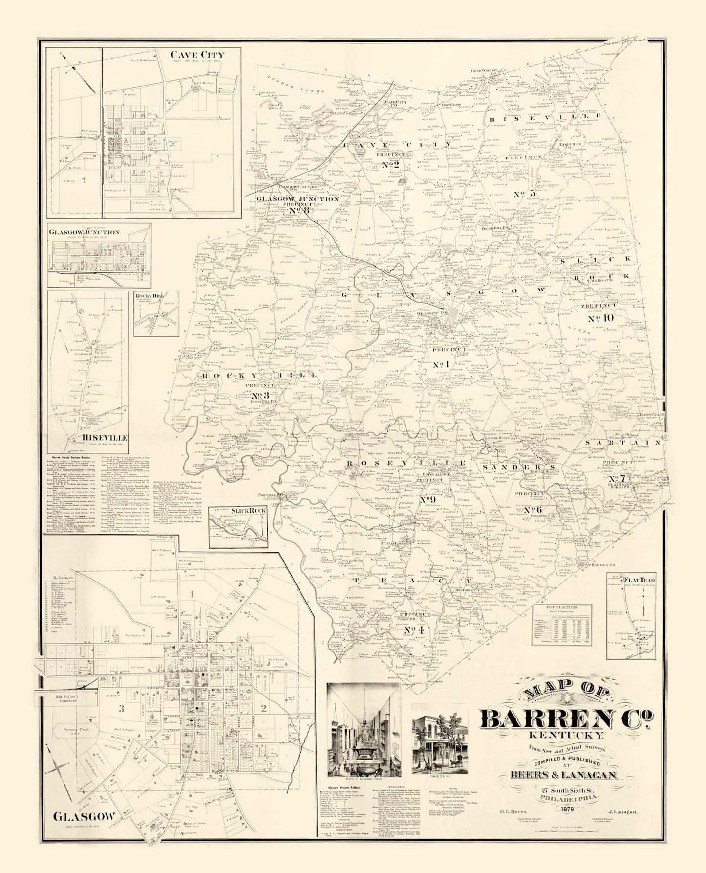 Vintage Map of Barren County, Kentucky 1879