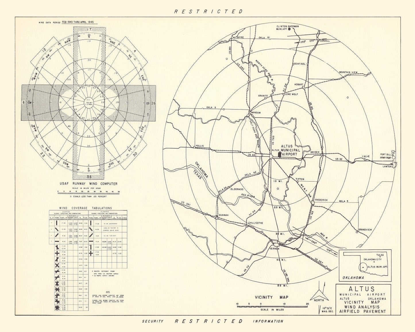 Vintage Map of the Altus Municipal Airport Vicinity, 1952