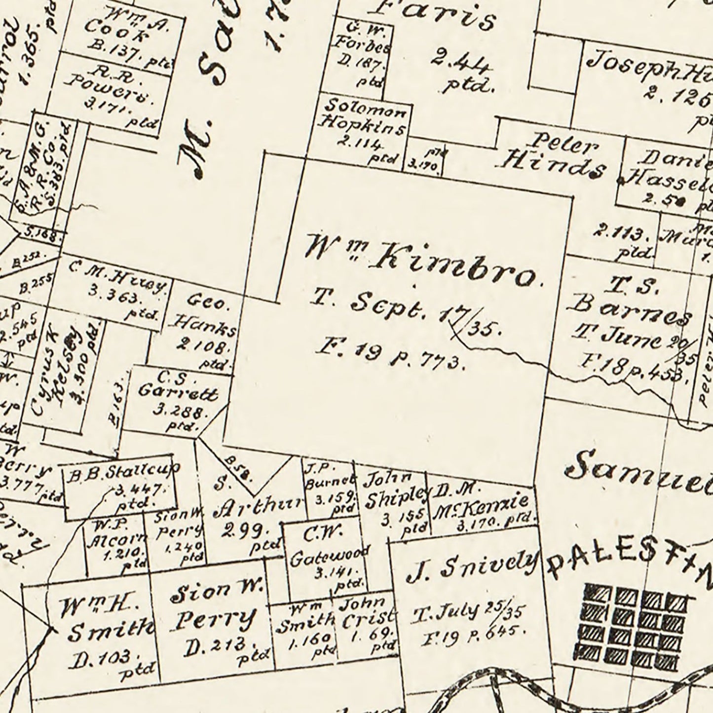Vintage Map of Anderson County, Texas 1879