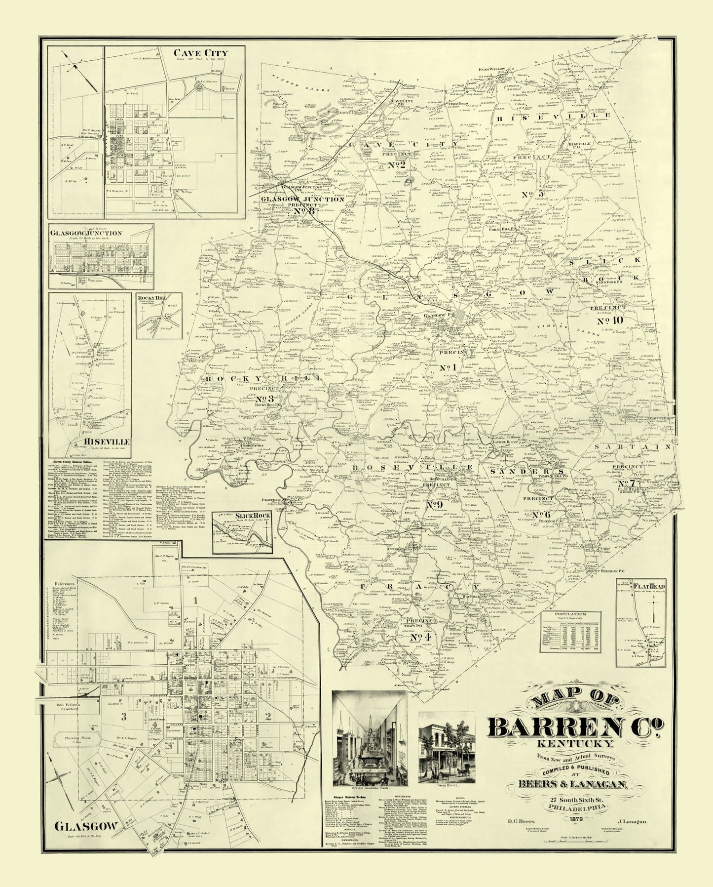 Vintage Map of Barren County, Kentucky 1879