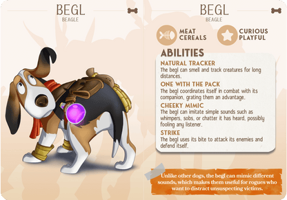 3D Printed Cast n Play Begl - The Beagle Companions 28mm 32mm D&D