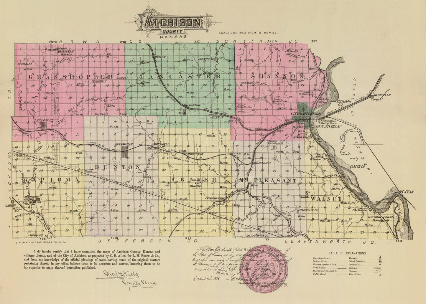 Vintage Map of Atchison County, Kansas 1887