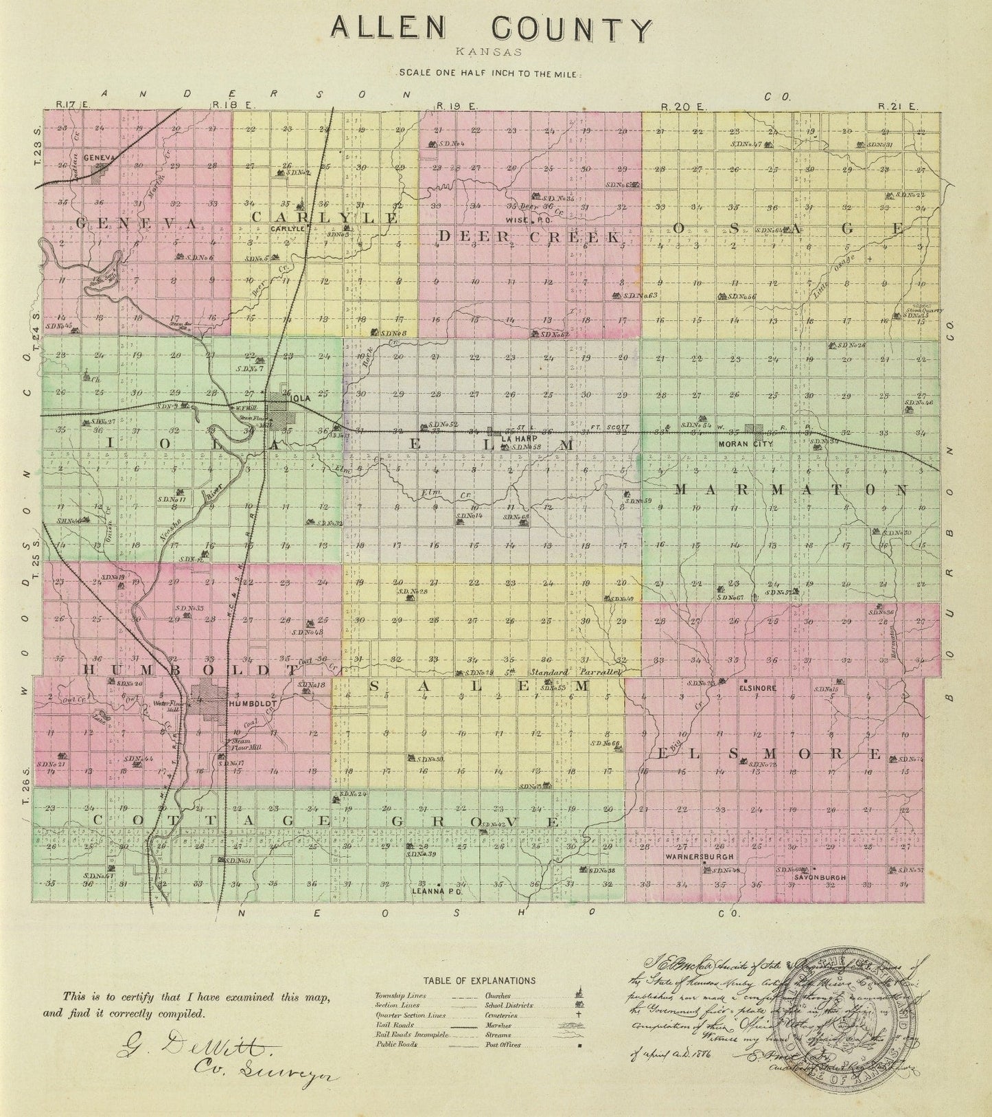 Vintage Map of Allen County, Kansas 1887