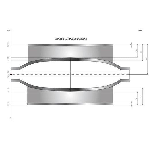 110MM Flat Ultra Mill with Ductile Frame
