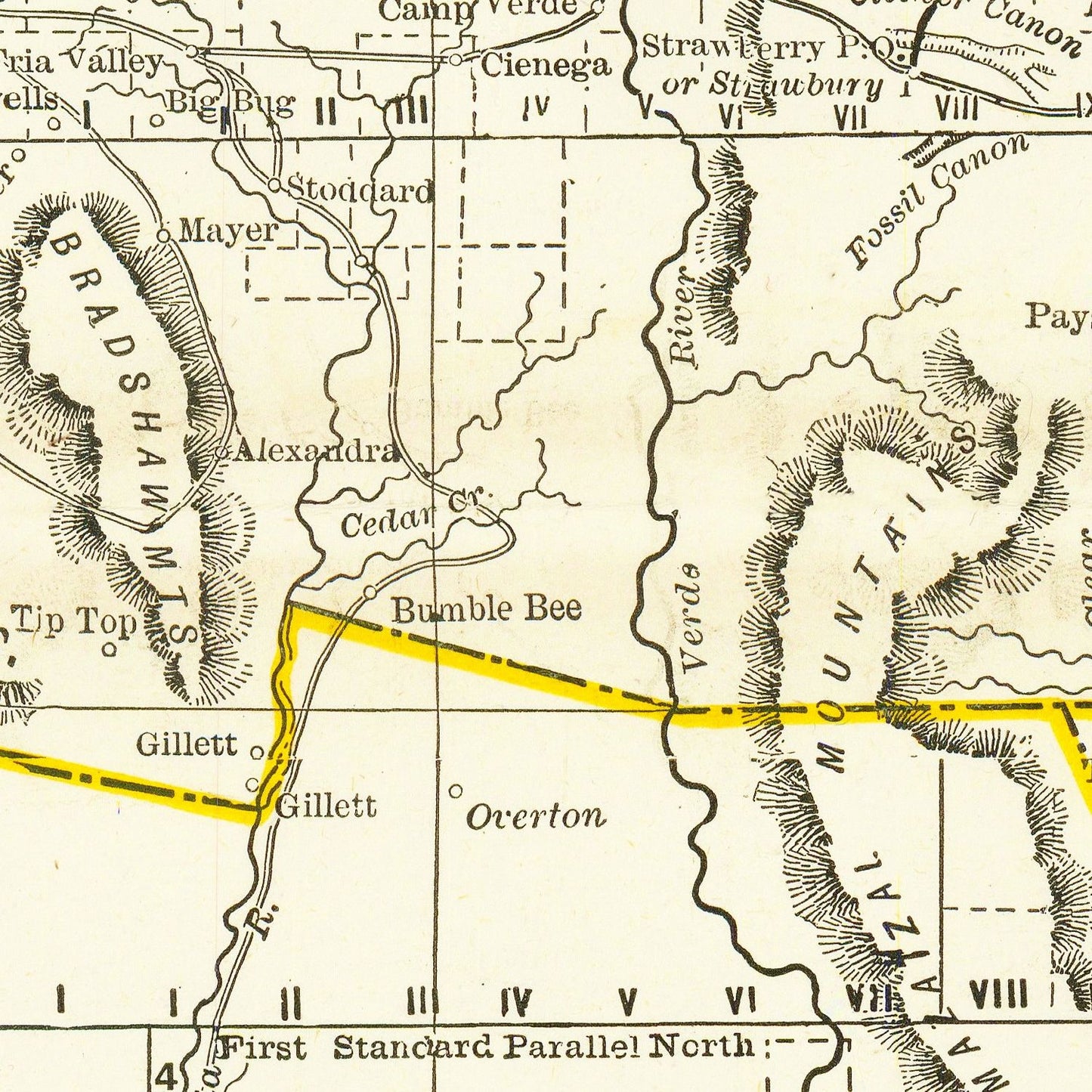 Vintage Arizona Railroad Map 1886
