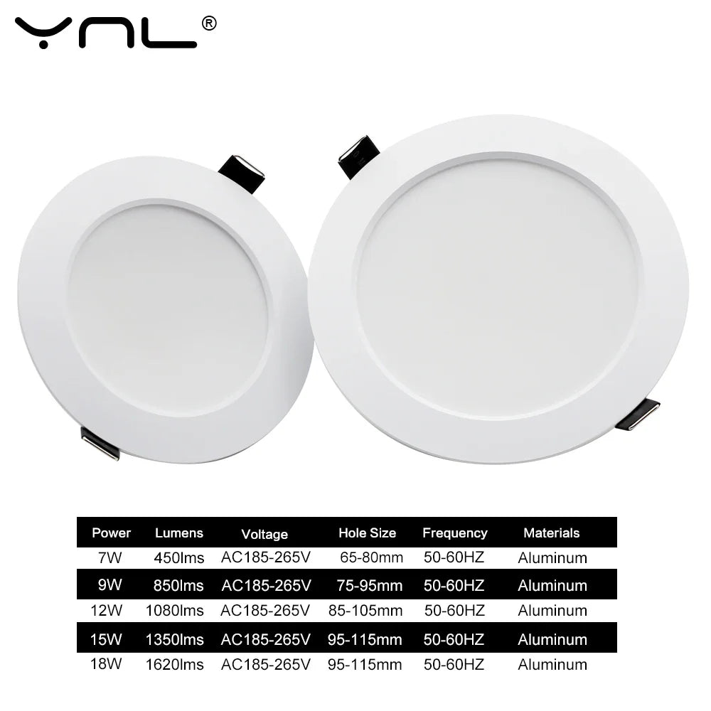 7W 9W 12W 15W 18W Spot LED Downlight AC 220V 240V Waterproof Warm White Cold White Kitchen Round Recessed Lamp LED Spot Lighting