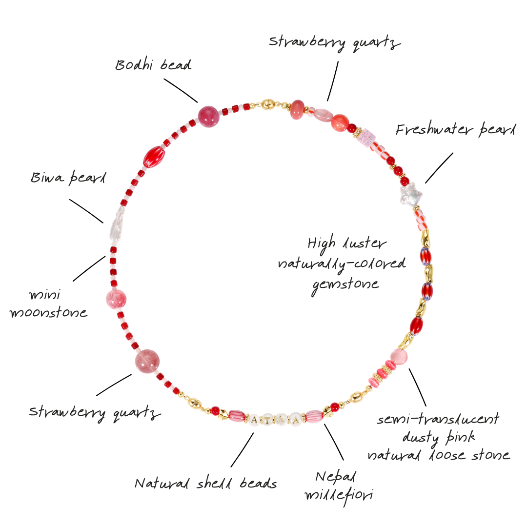 PETAL NAME