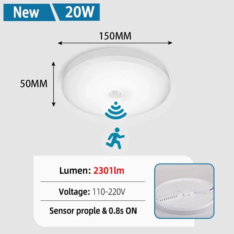 Motion Sensor Led Ceiling Lamps 110V 220V Surface Mounted PIR Light For Living Room Panel Lights Fixture