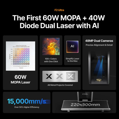 xTool P+F Ultimate Duo