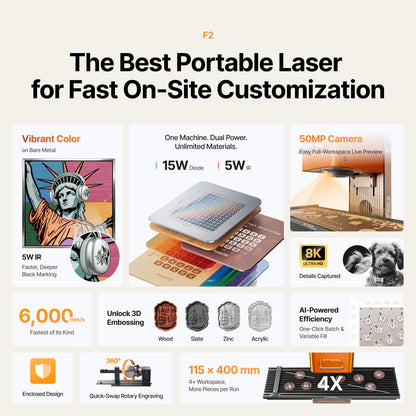 xTool P+F Ultimate Duo