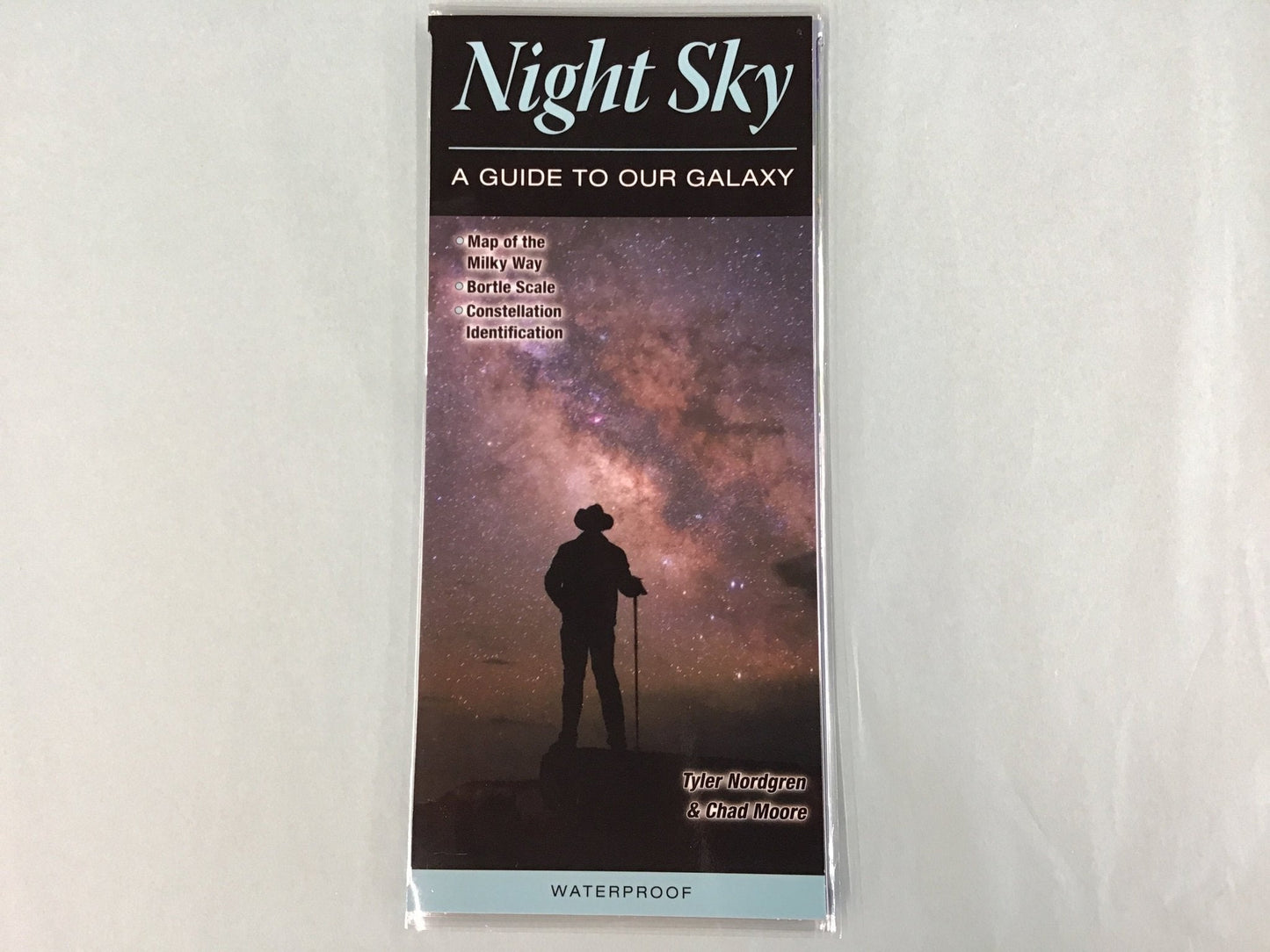 Texas Guide Pamphlets