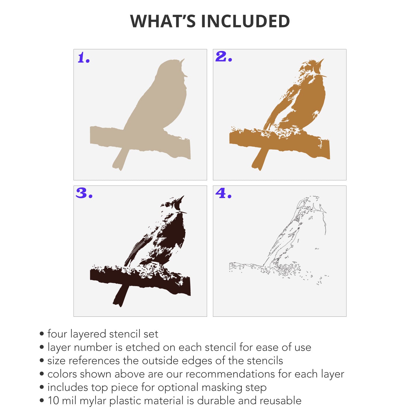 European Robin 4 Layer Stencil Set